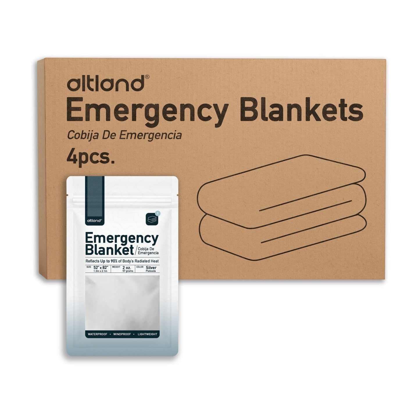 4 Pack Emergency Blankets - Thermal Mylar Survival Blankets | Emergency Survival Depot