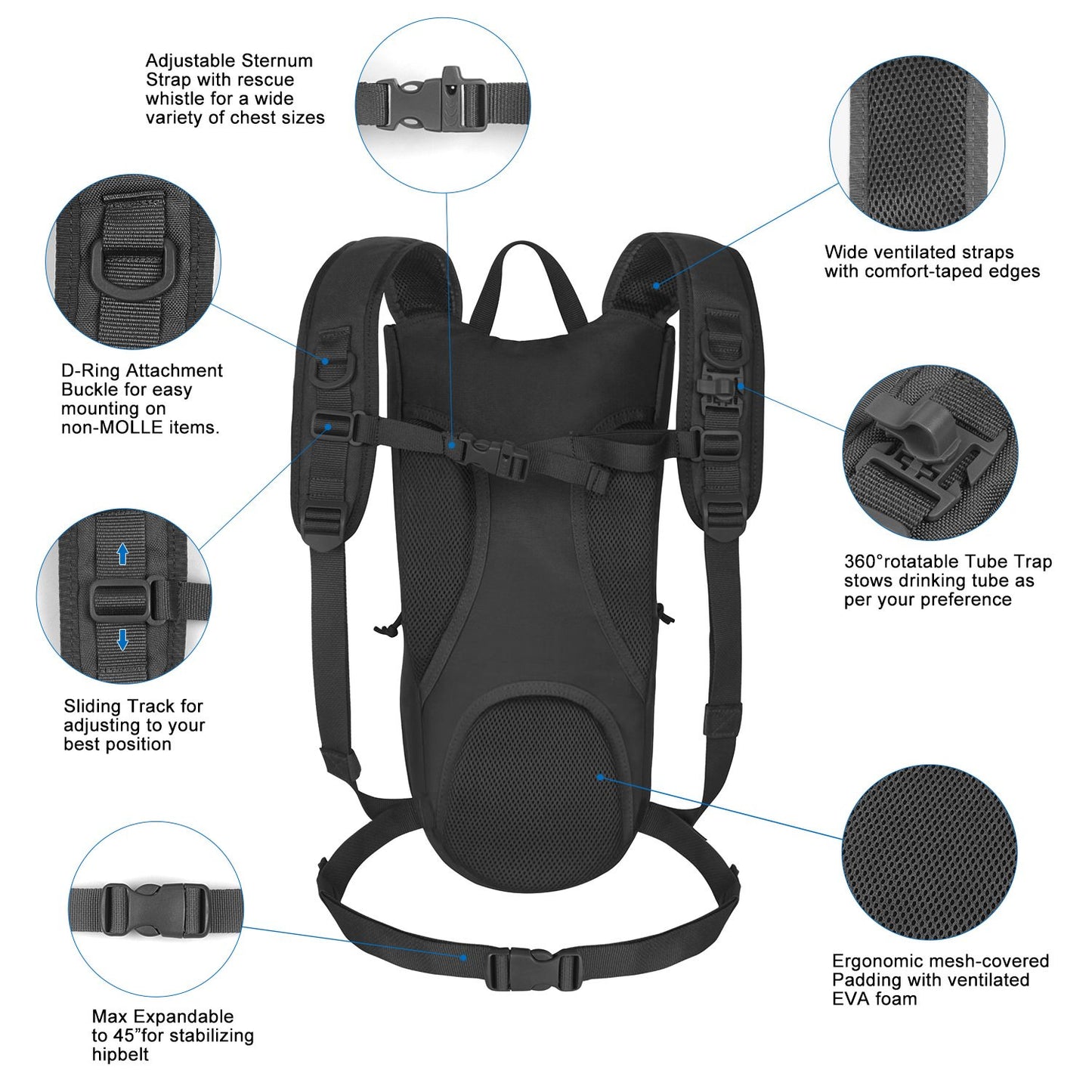 Unigear Hydration Backpack with 2.5L BPA‑Free Bladder – Insulated, Lightweight, Tear‑Resistant Water Pack for Hiking & Cycling