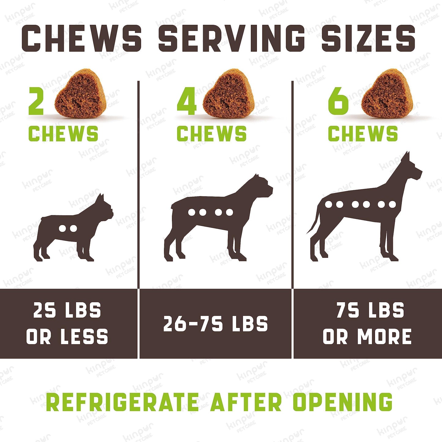 Natural Flea & Tick Chewables for Dogs | Duck Flavor