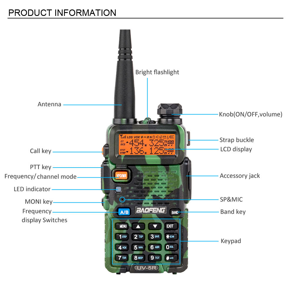 Baofeng UV‑5R Dual‑Band Walkie Talkie with Power Adapter – Long‑Range Two‑Way Radio