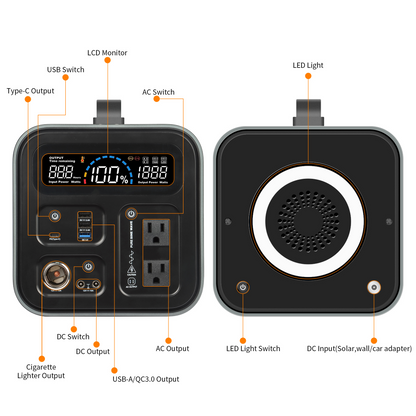 Gofort UA550 Portable Power Station – 550Wh Solar Generator with 1200W AC Output, MPPT Fast Charging & Smart Frequency Control