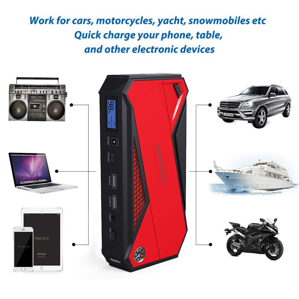800A 18000mAh Portable Car Jump Starter & Power Bank | Emergency Survival Depot