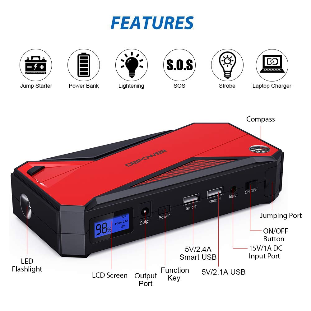 800A 18000mAh Portable Car Jump Starter & Power Bank | Emergency Survival Depot