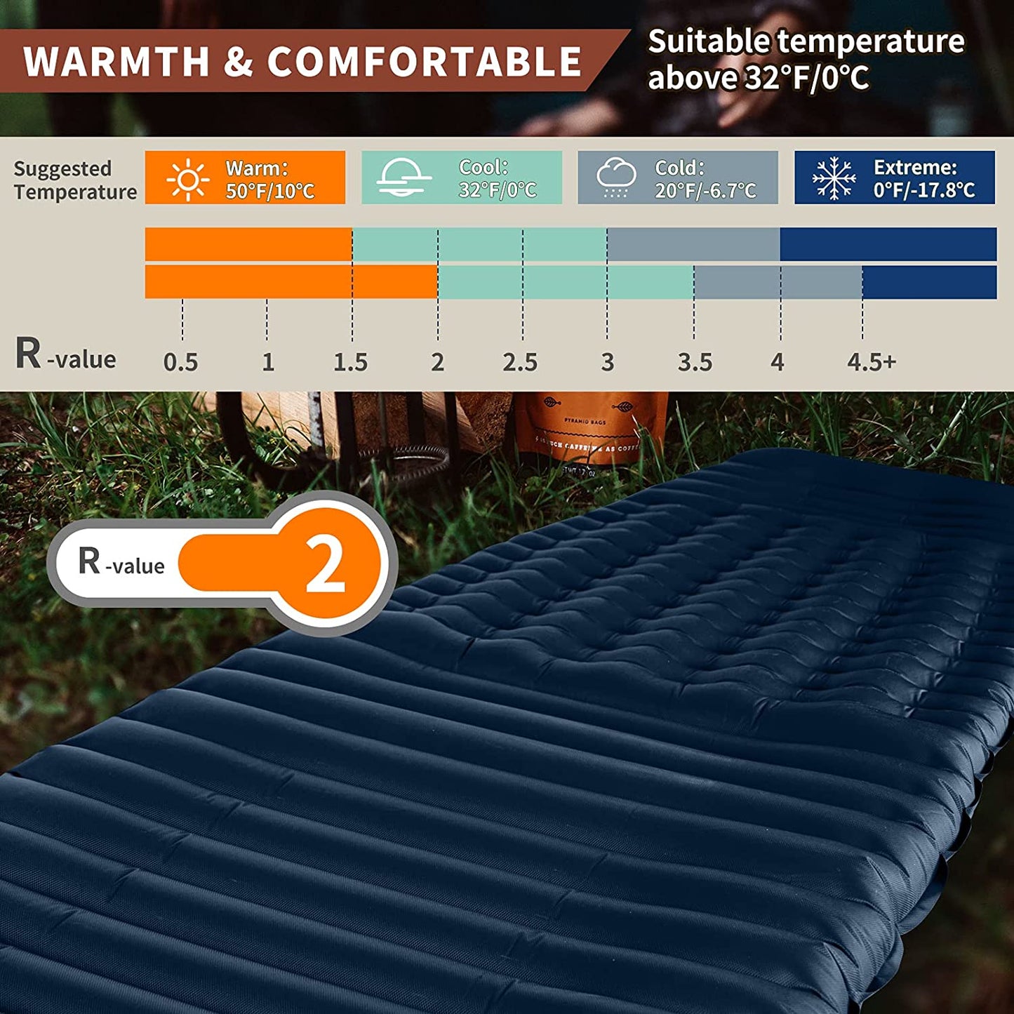 Ultralight Inflatable Sleeping Pad – 3" Thick, Ergonomic, Leak‑Proof, Durable 40D Nylon Camping Mat