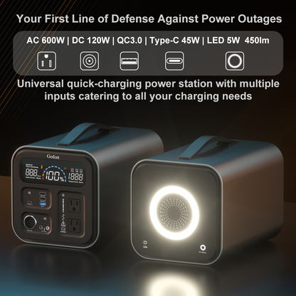 Gofort UA550 Portable Power Station – 550Wh Solar Generator with 1200W AC Output, MPPT Fast Charging & Smart Frequency Control